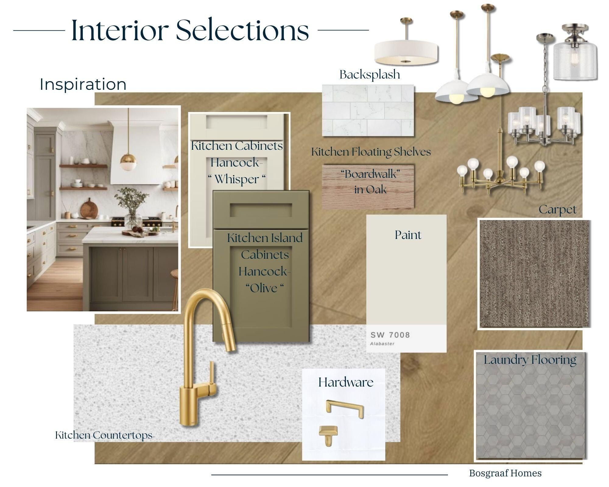 7397 Black Brook Drive. Zeeland, MI 49464