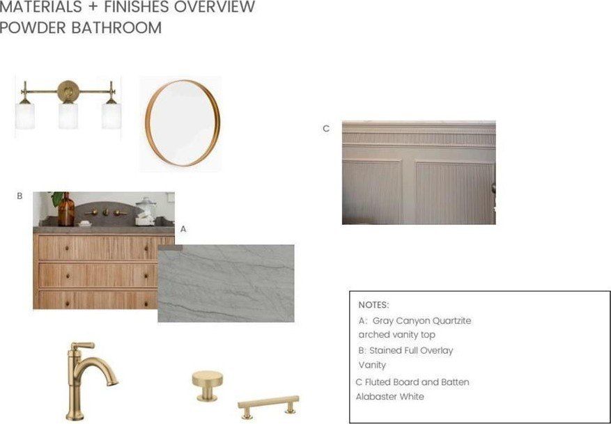 3836 Vincent Avenue S. Minneapolis, MN 55410