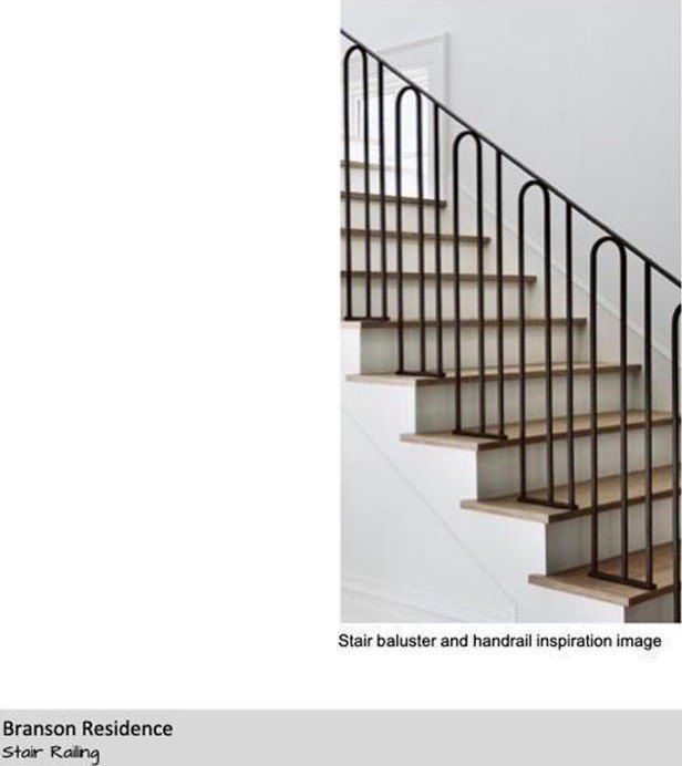 4215 Branson Street. Edina, MN 55424