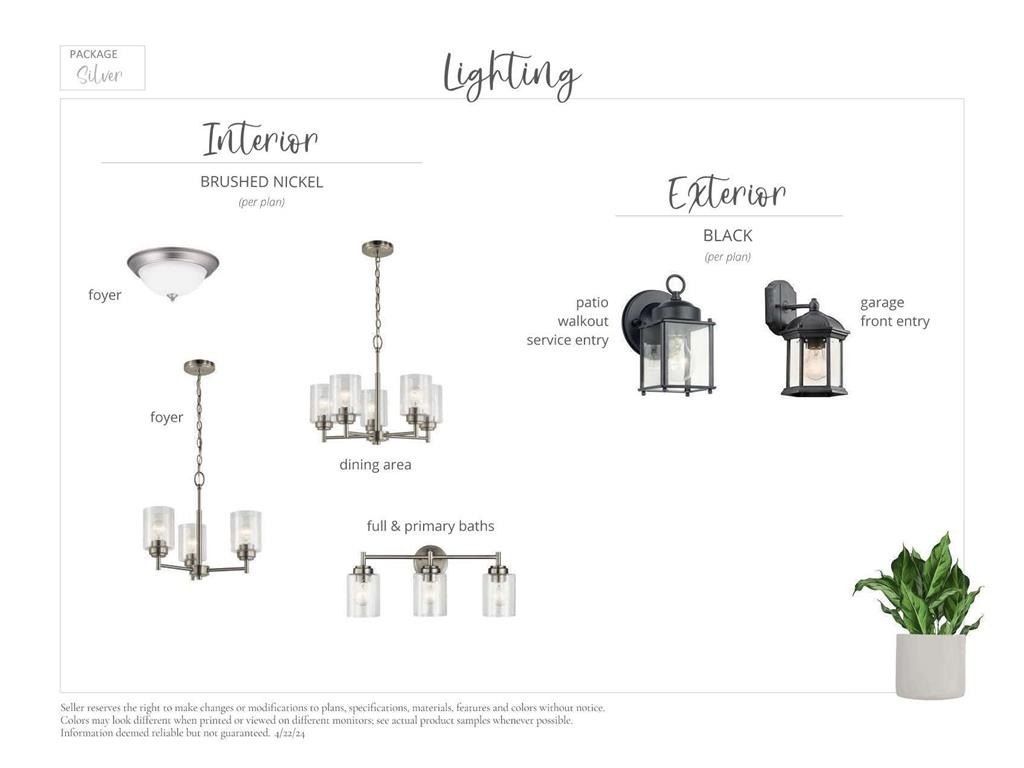 3199 Jandura Avenue Ne. Saint Michael, MN 55376