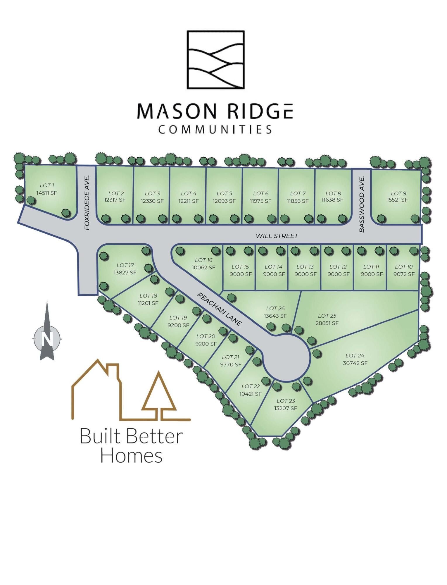 2042 E Will Street. Republic, MO 65738