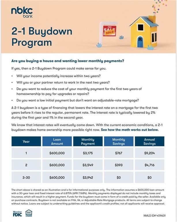 22609 Cole Court. Peculiar, MO 64078