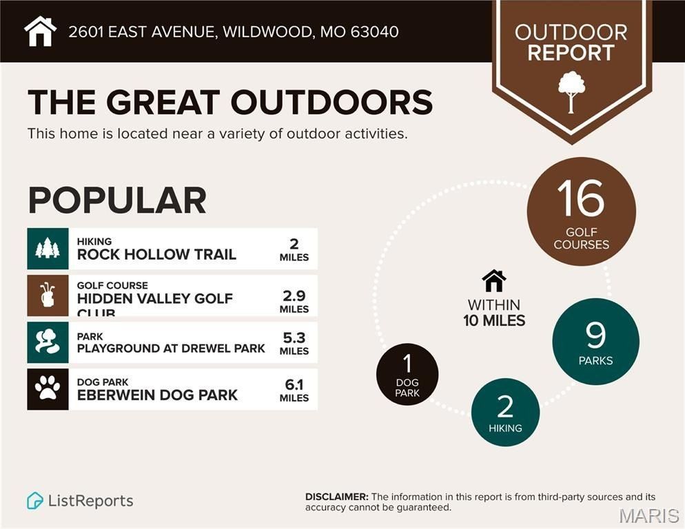 2601 East Avenue. Wildwood, MO 63040