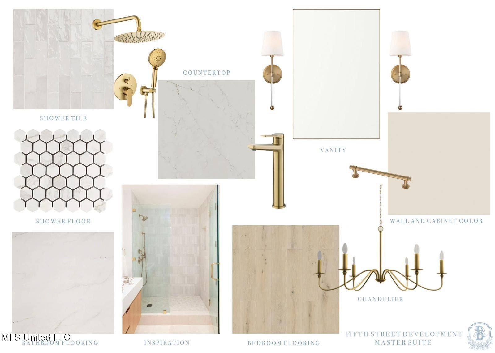 115 E 5Th Street Lot A. Long Beach, MS 39560