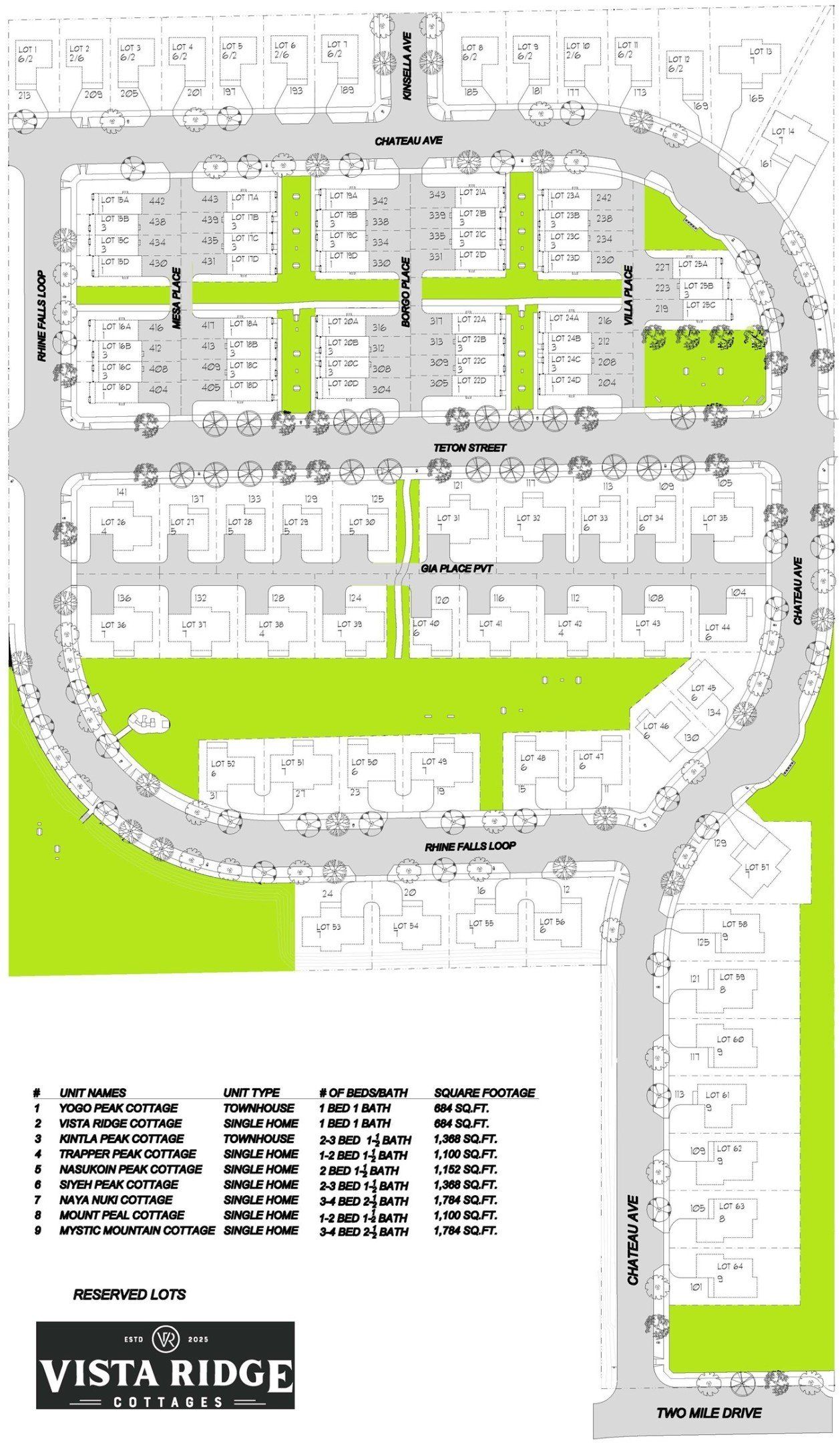 209 Chateau Avenue. Kalispell, MT 59901