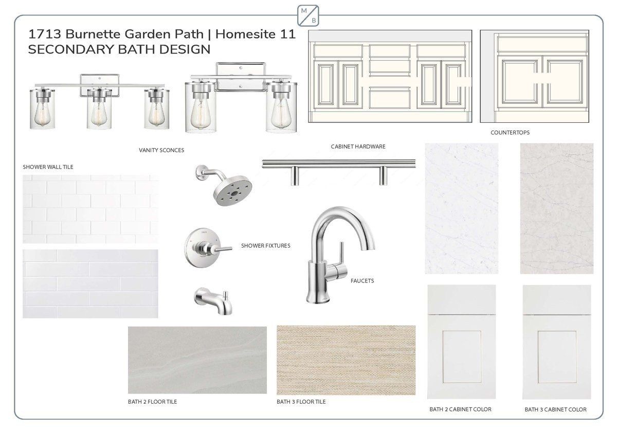 1713 Burnette Garden Path. Raleigh, NC 27612