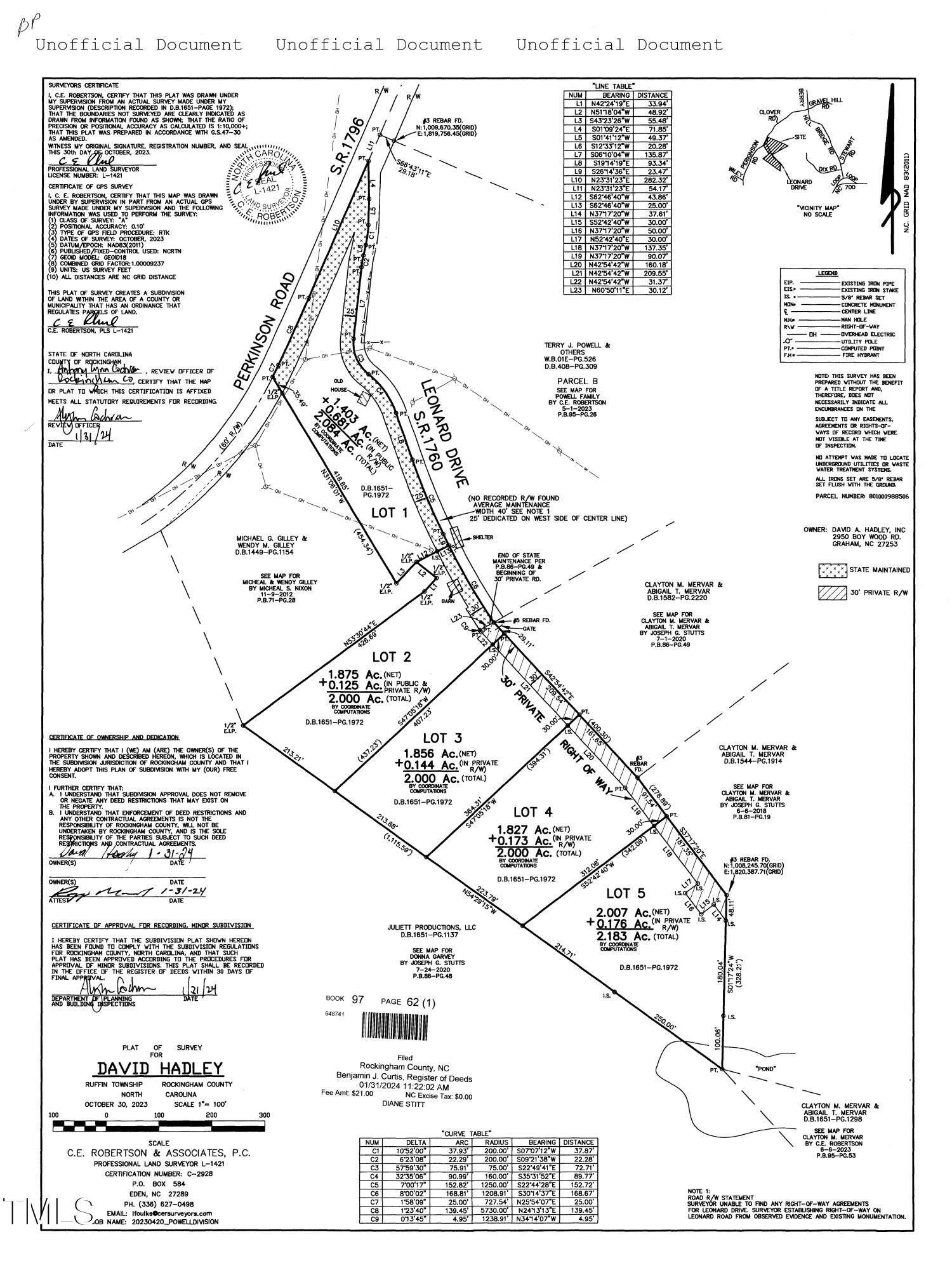 1191 Perkinson Road. Ruffin, NC 27326