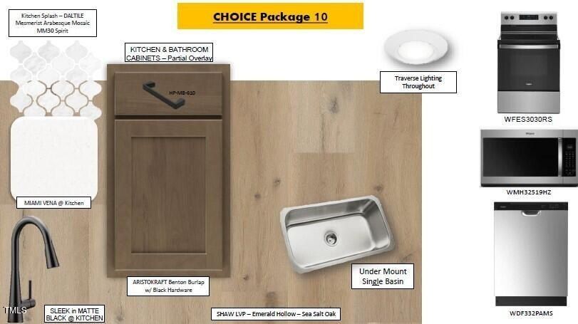 520 Sunset Lake Drive. Durham, NC 27704