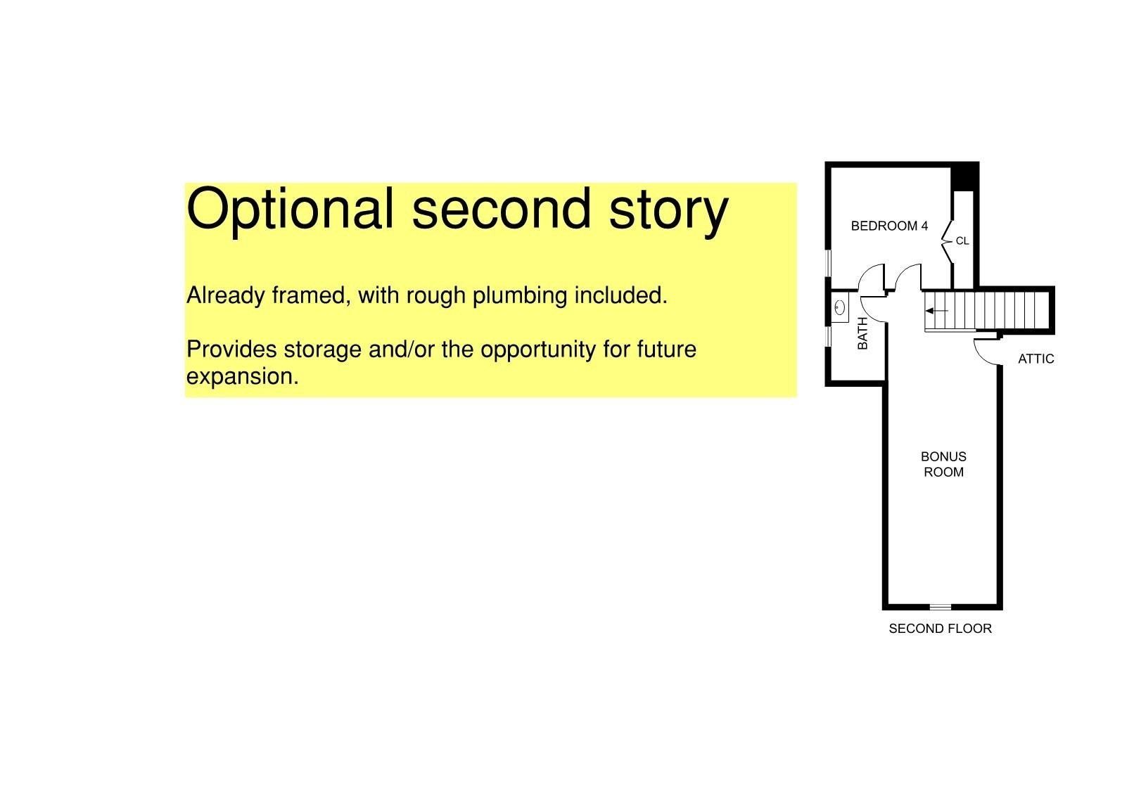 1061 The Glen Street. Statesville, NC 28677