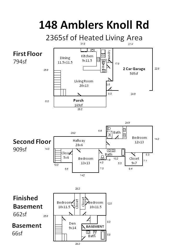 148 Amblers Knoll Road. Weaverville, NC 28787