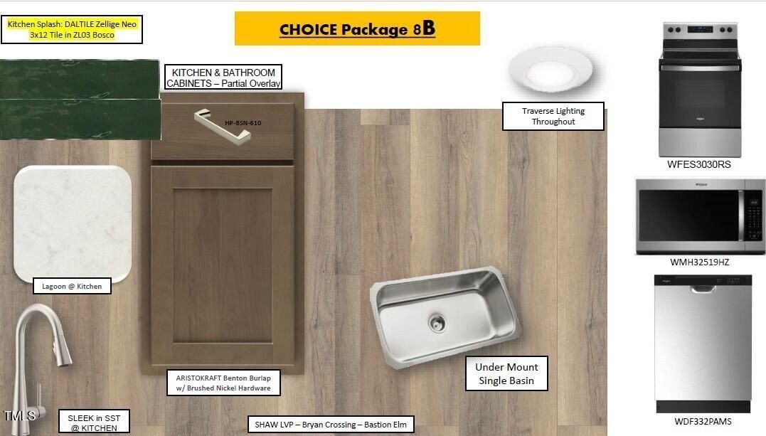 2020 Oakdale Drive. Durham, NC 27704