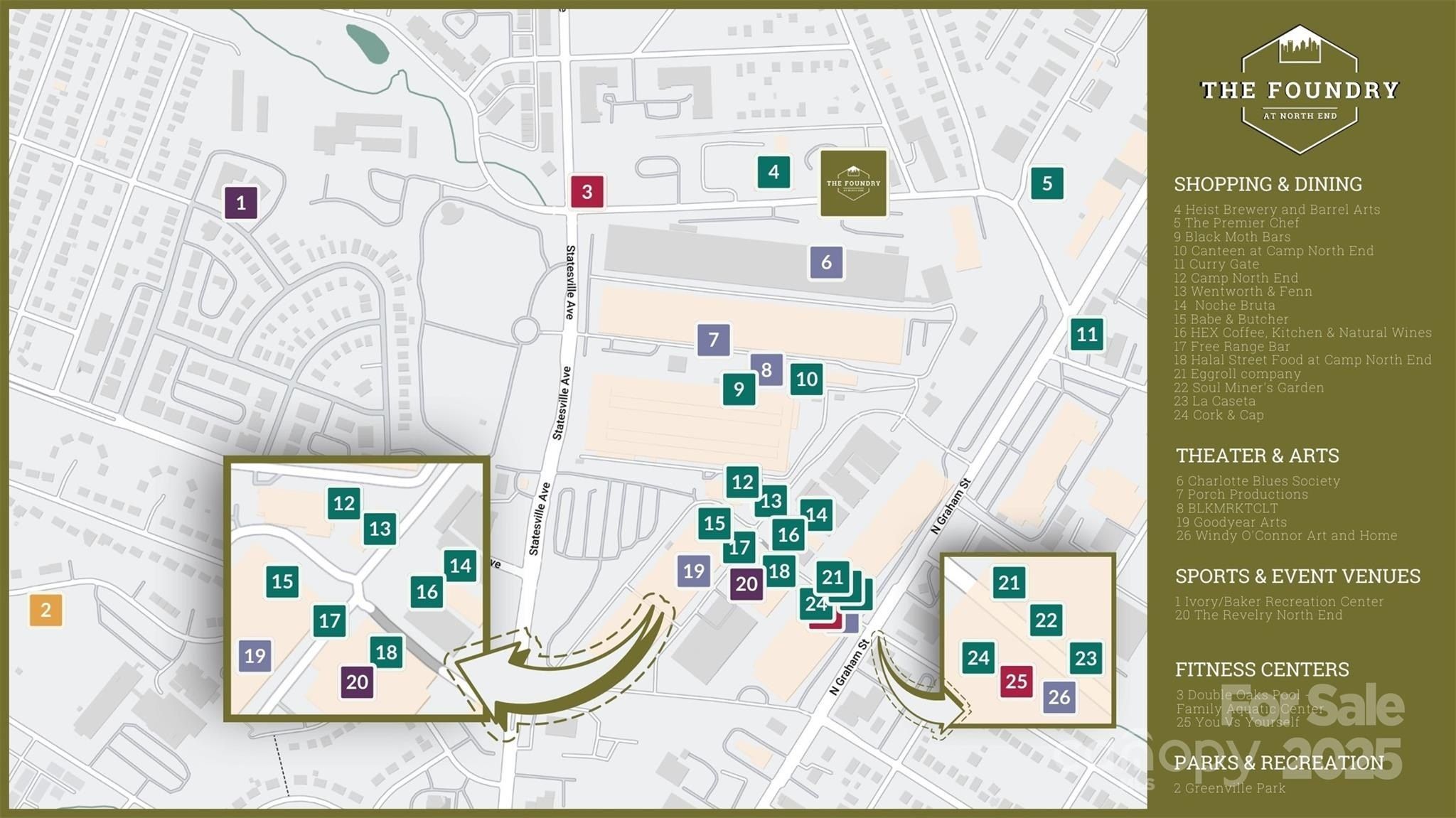 3019 Casting Street Unit 8. Charlotte, NC 28206