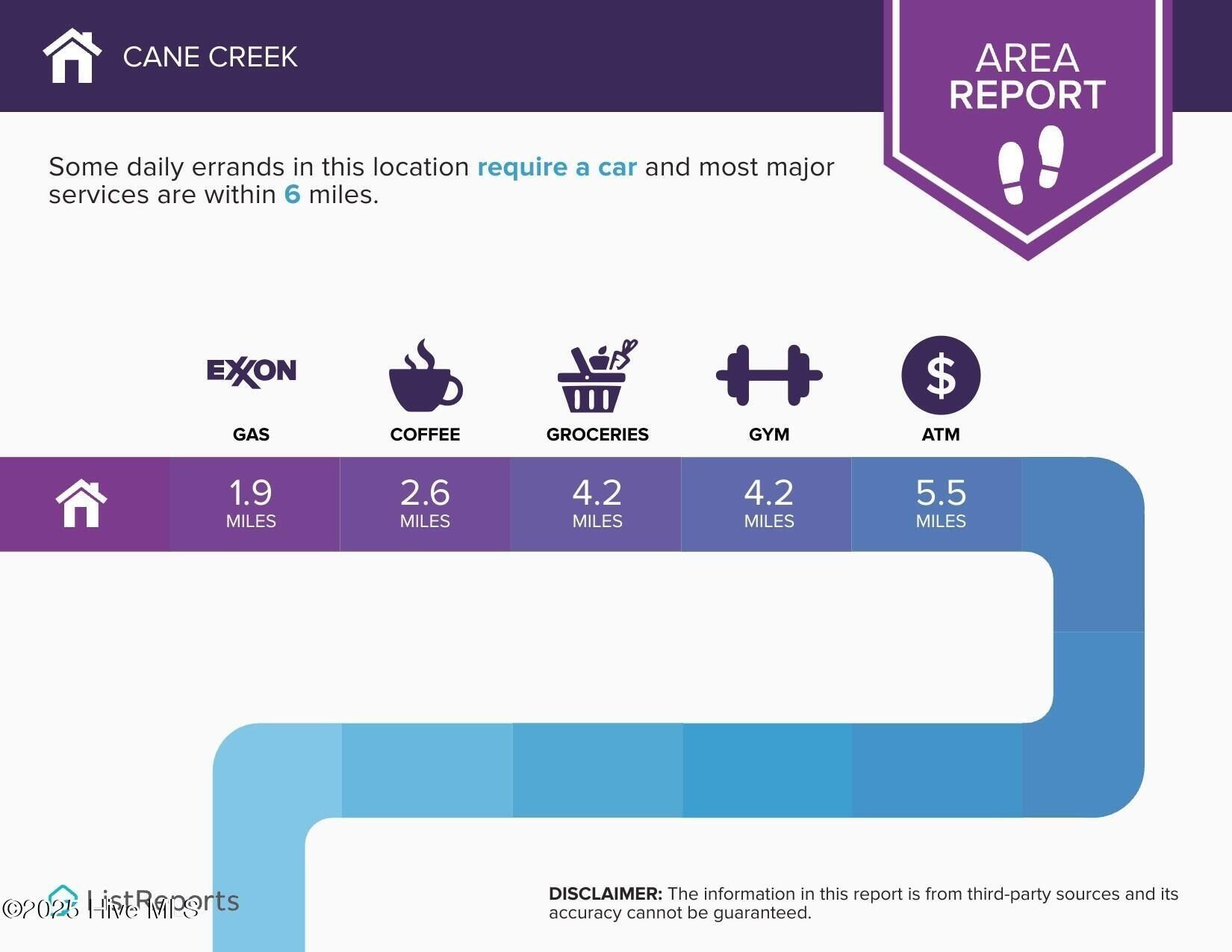 147 Lang Farm Road Lot 76. Grifton, NC 28530
