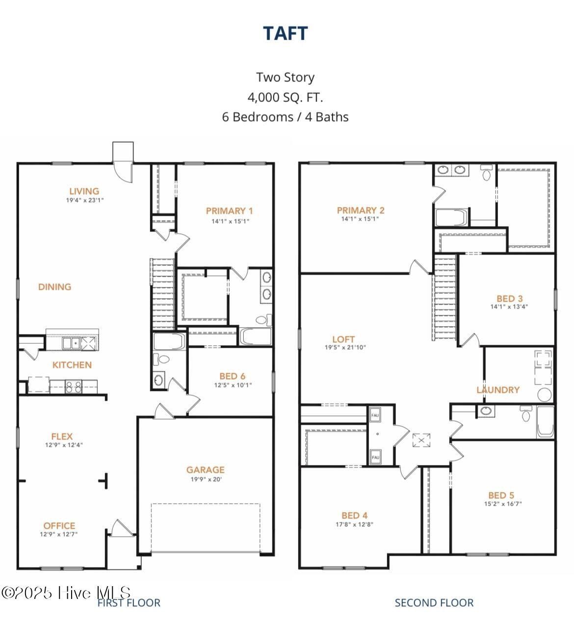 792 Rivers Edge Parkway. Roanoke Rapids, NC 27870