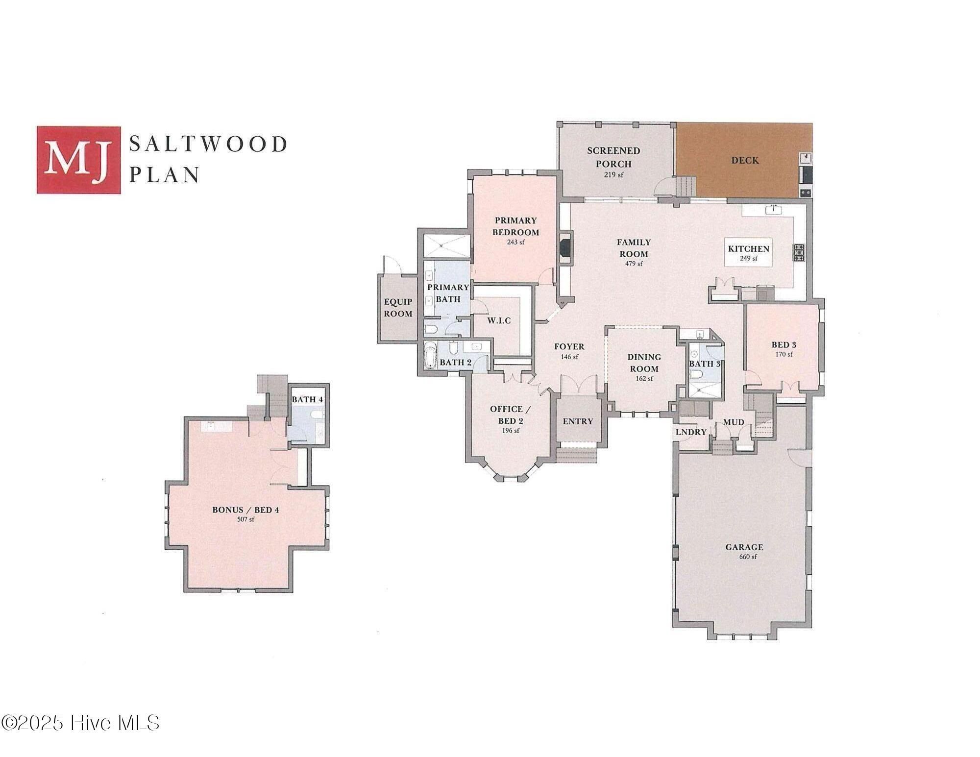 707 Helmsdale Drive. Wilmington, NC 28405