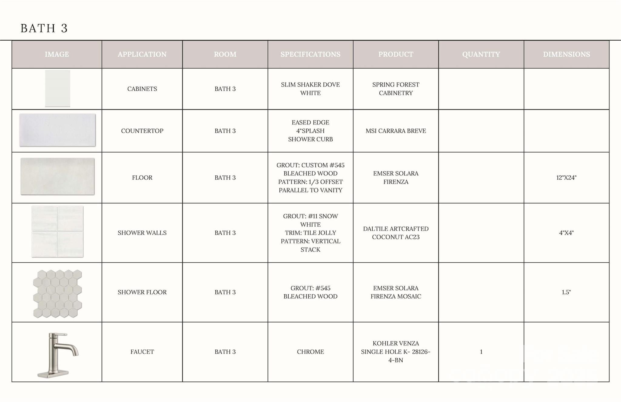 19134 Newburg Hill Road. Davidson, NC 28036