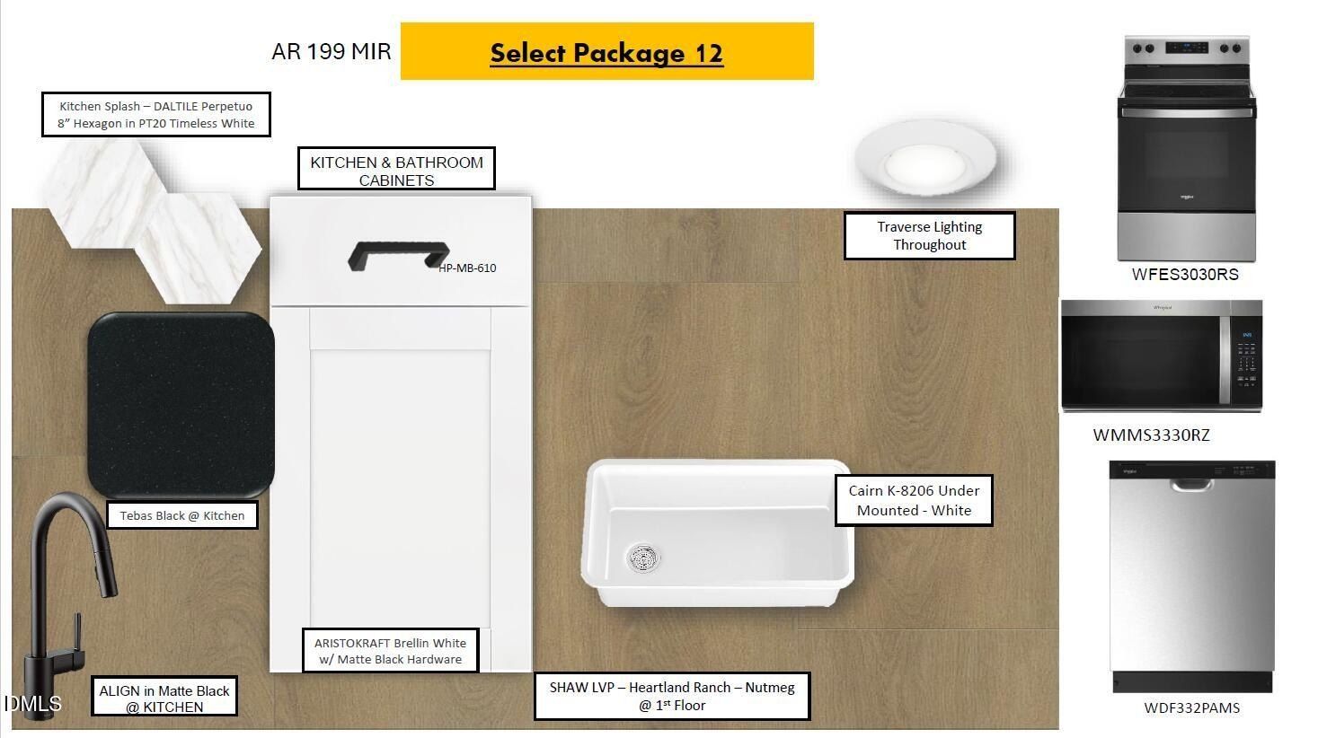 2218 Rabbitbrush Street. Durham, NC 27704