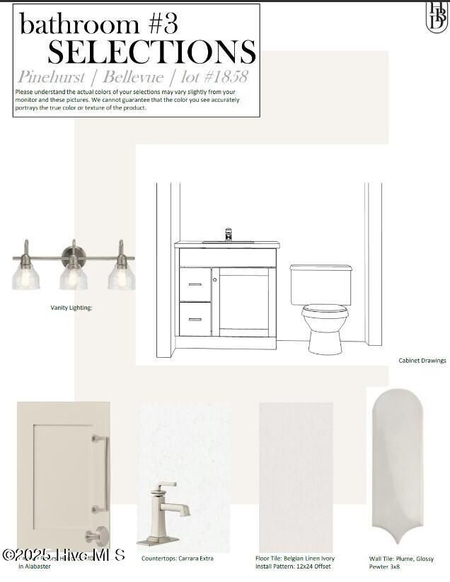 7 Ridgeland Street. Pinehurst, NC 28374