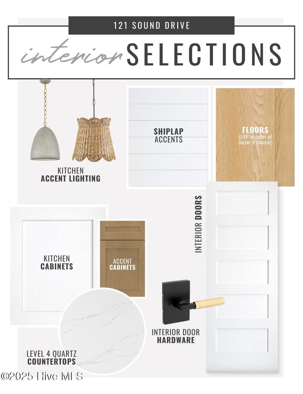 121 Sound Drive. Atlantic Beach, NC 28512