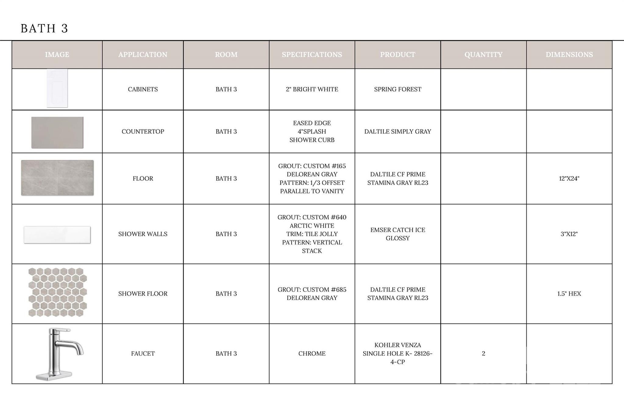 19036 Newburg Hill Road. Davidson, NC 28036