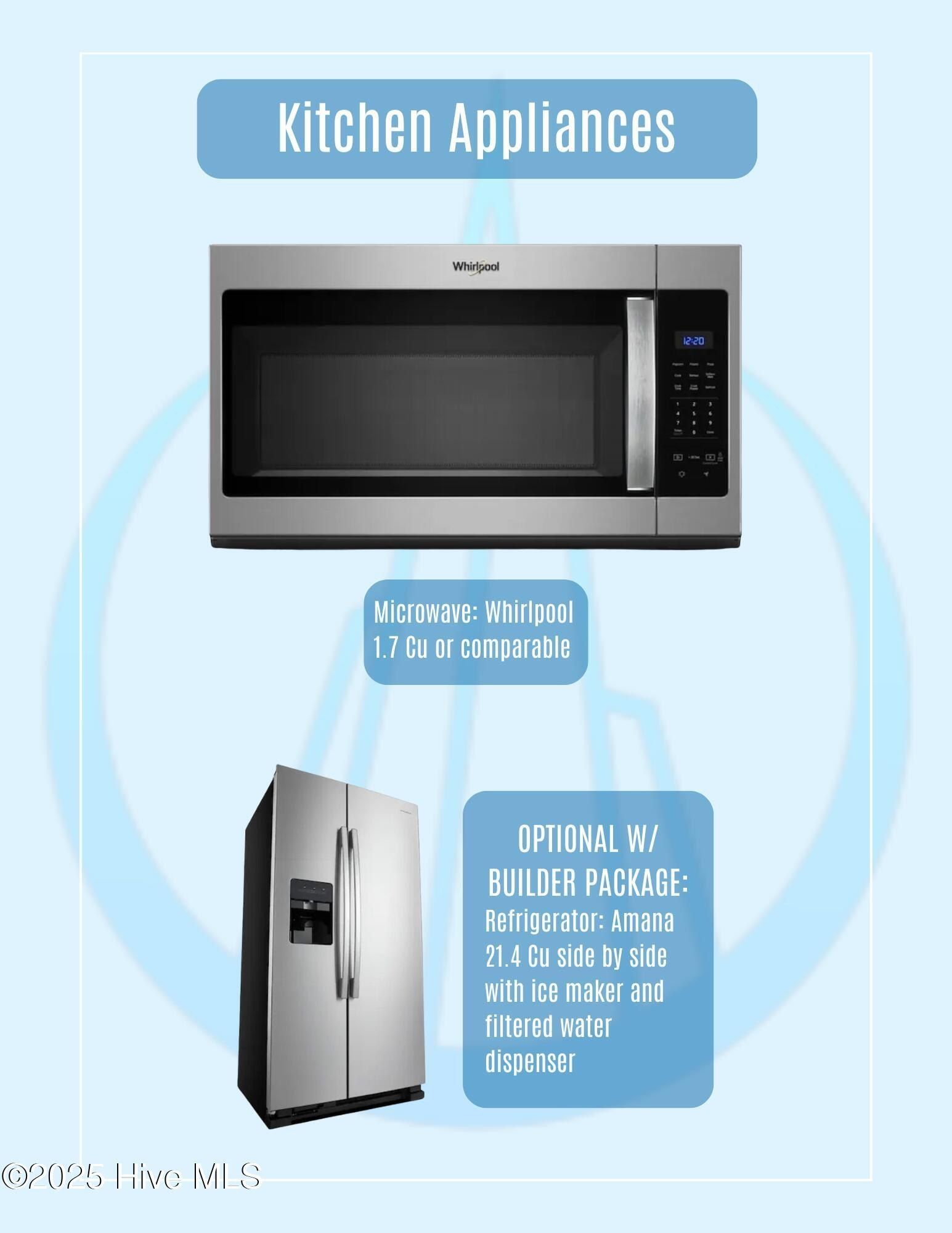 234 Manchester Road. Havelock, NC 28532