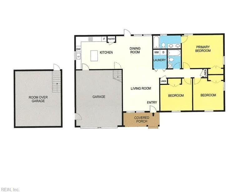 Mm Gates Bank Roanoke 2 Road. Gates, NC 27937