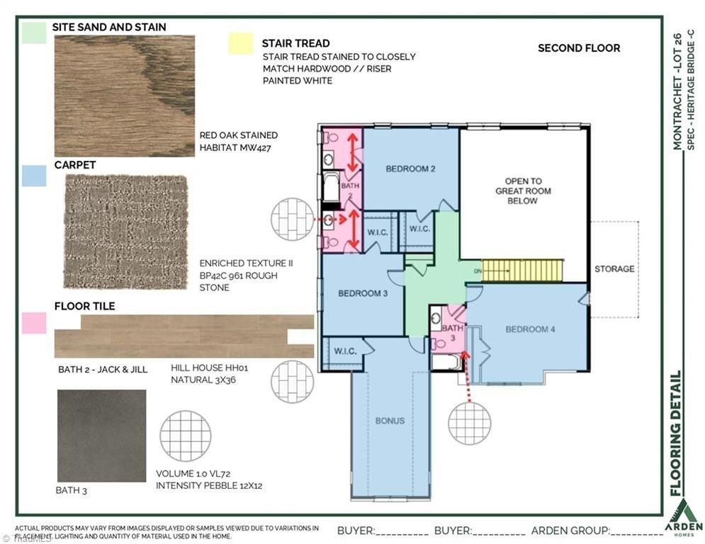 814 Montrachet Court. Lewisville, NC 27023