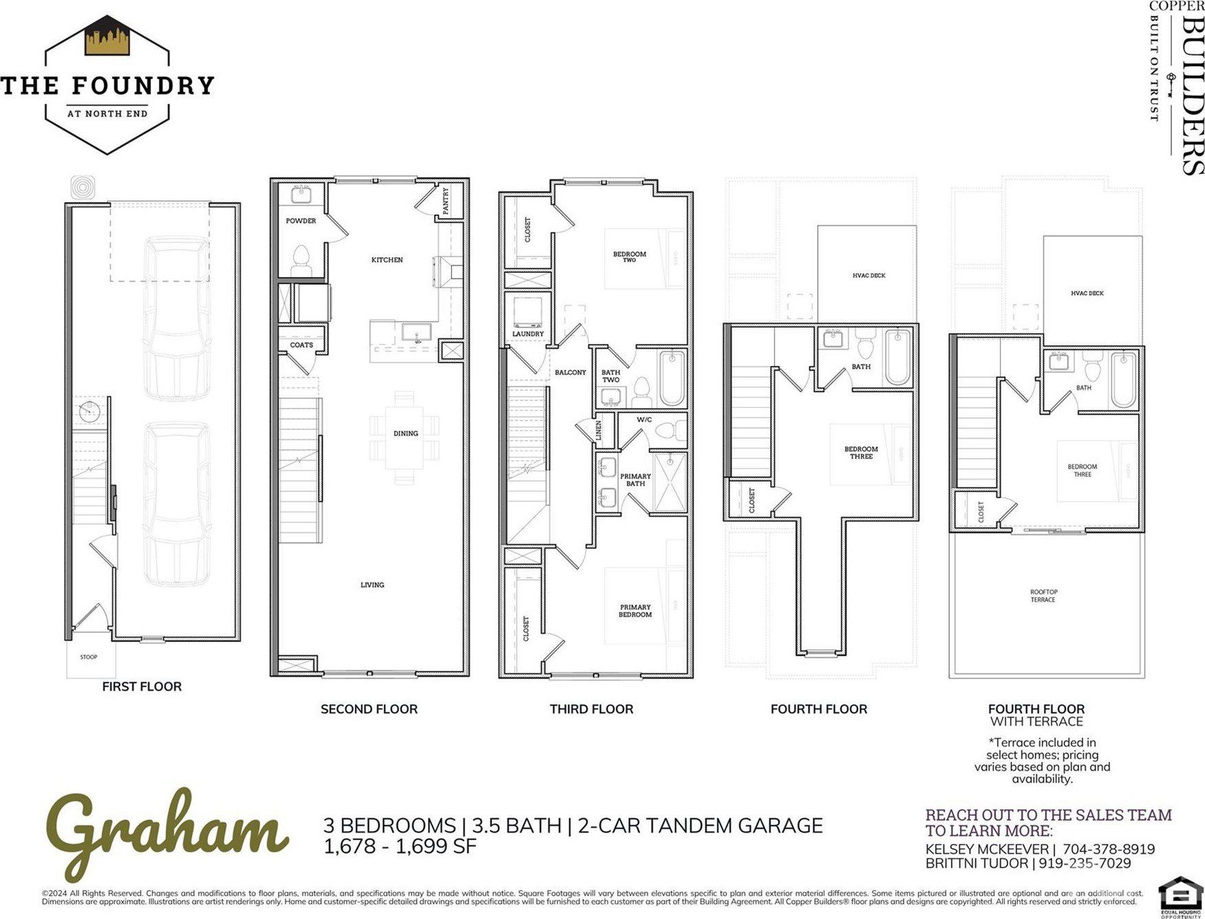 3007 Casting Street Unit 11. Charlotte, NC 28206