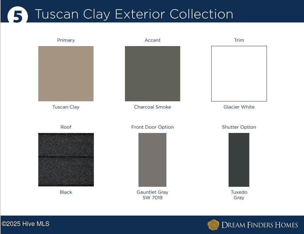 908 Lanyard Lane. New Bern, NC 28560