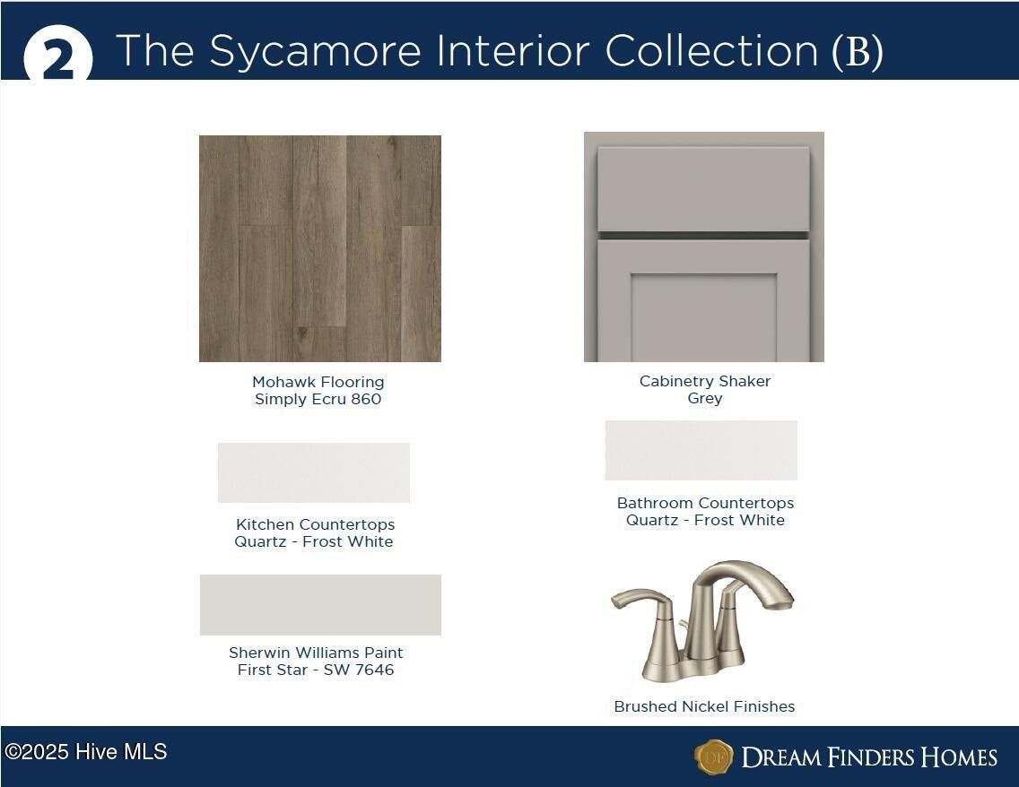 906 Lanyard Lane. New Bern, NC 28560