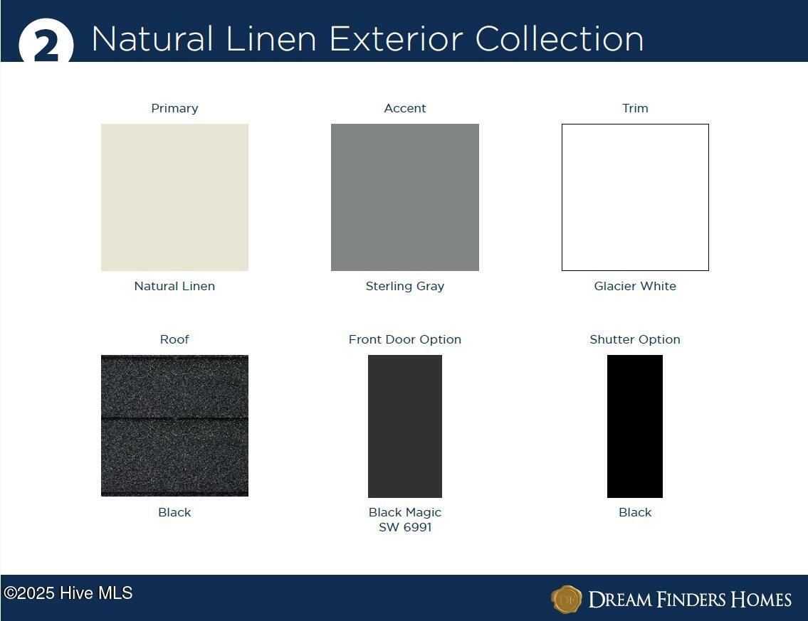 1124 Coral Reef Drive. New Bern, NC 28560