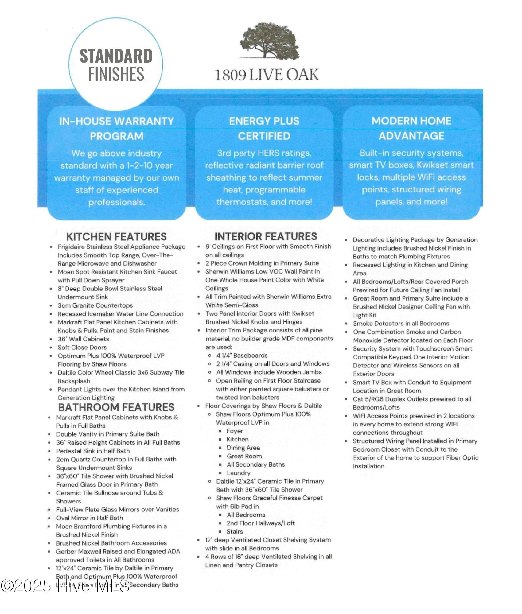 224 Cline Way Unit 133 1809 Live Oak. Beaufort, NC 28516