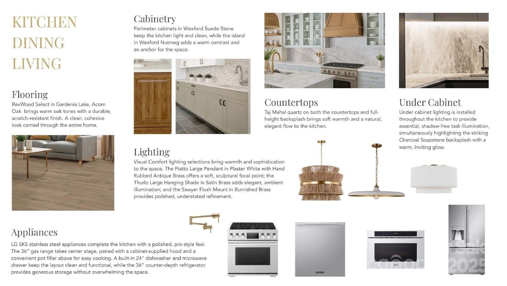 2625 Springway Drive. Charlotte, NC 28205