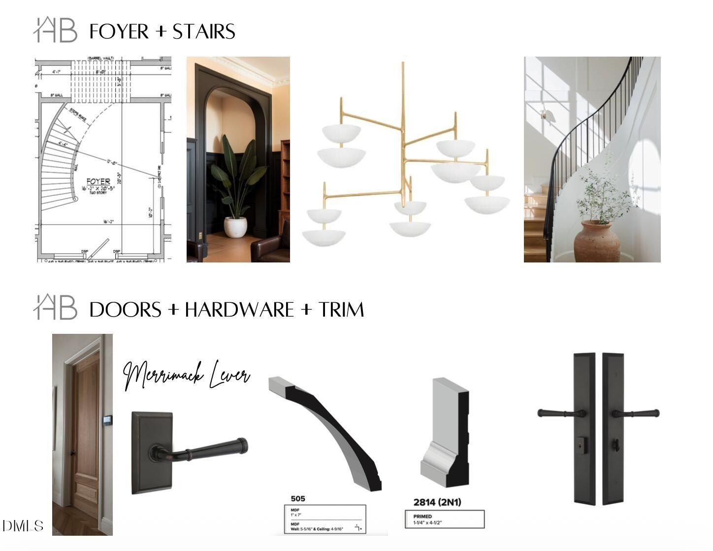 7136 North Ridge Drive. Raleigh, NC 27615