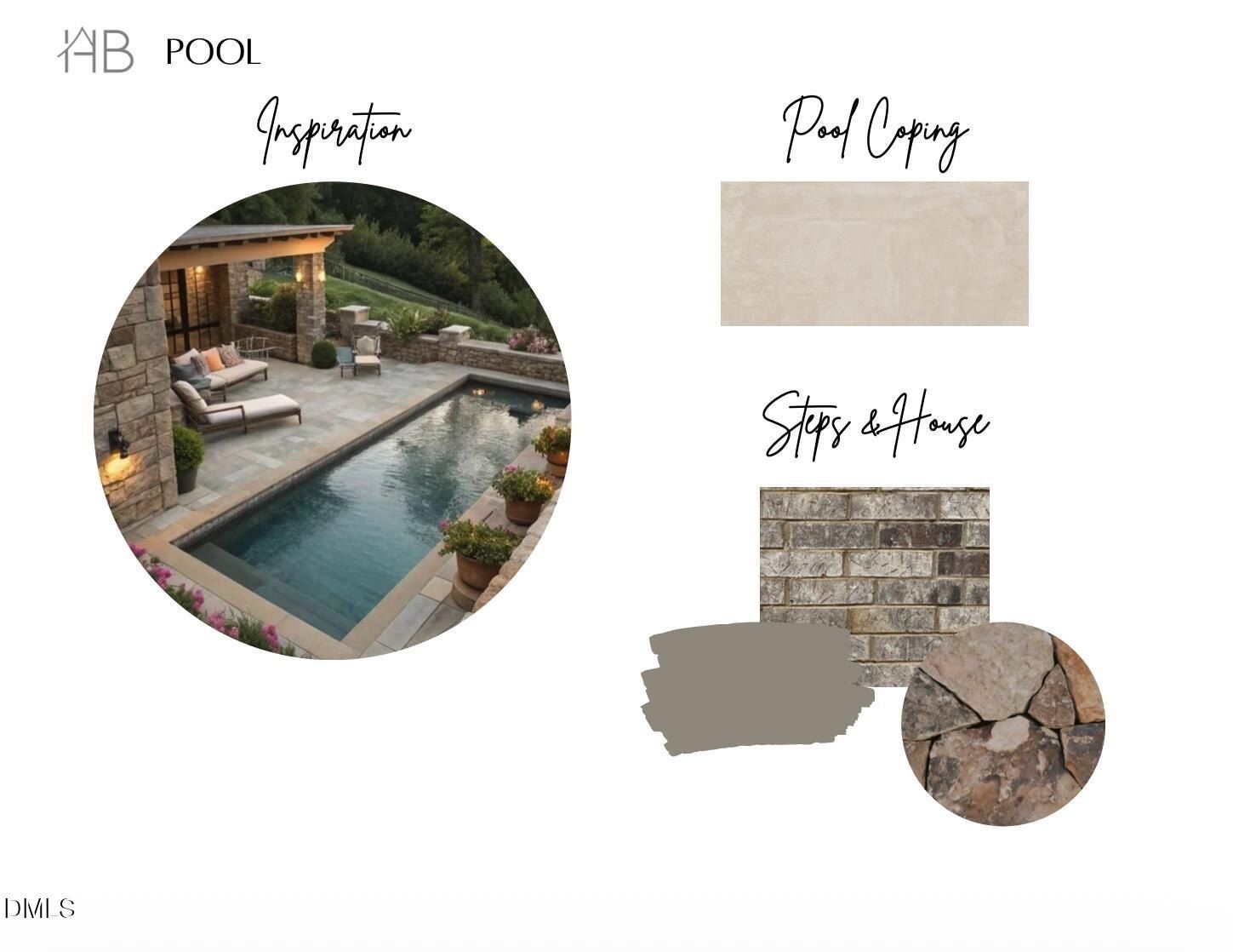 7136 North Ridge Drive. Raleigh, NC 27615