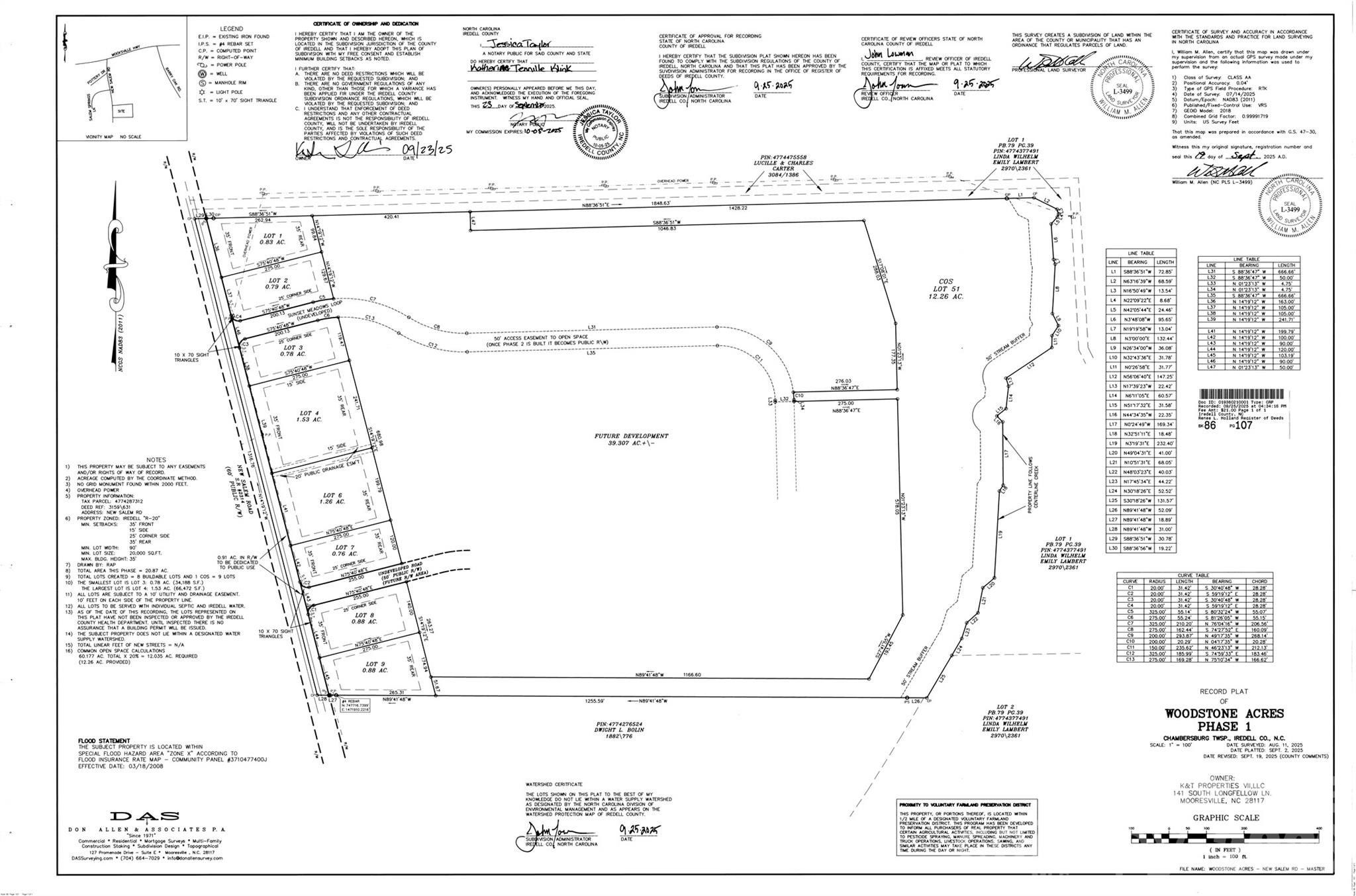 373 New Salem Road Unit 6. Statesville, NC 28625