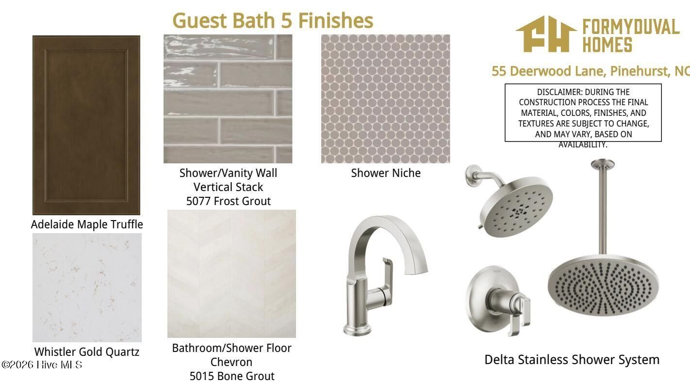 55 Deerwood Lane. Pinehurst, NC 28374