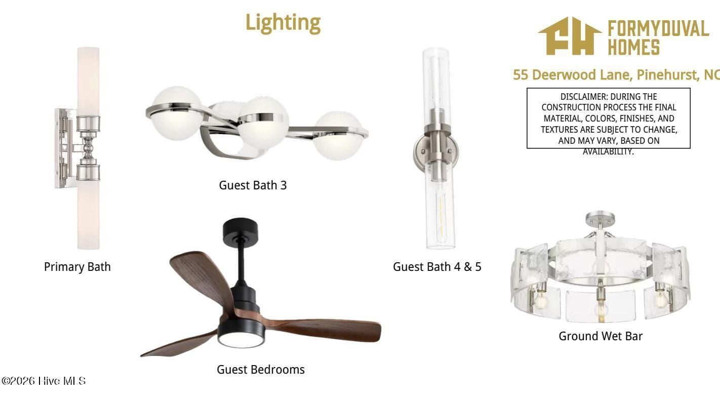 55 Deerwood Lane. Pinehurst, NC 28374