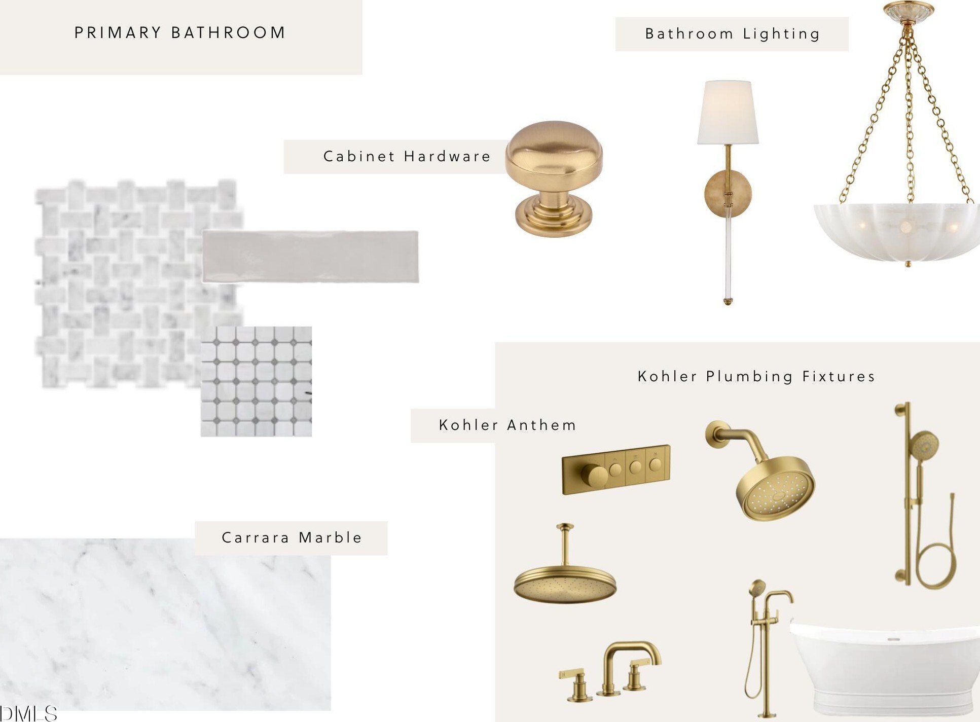 6460 Sanctuary Falls Drive. Raleigh, NC 27614