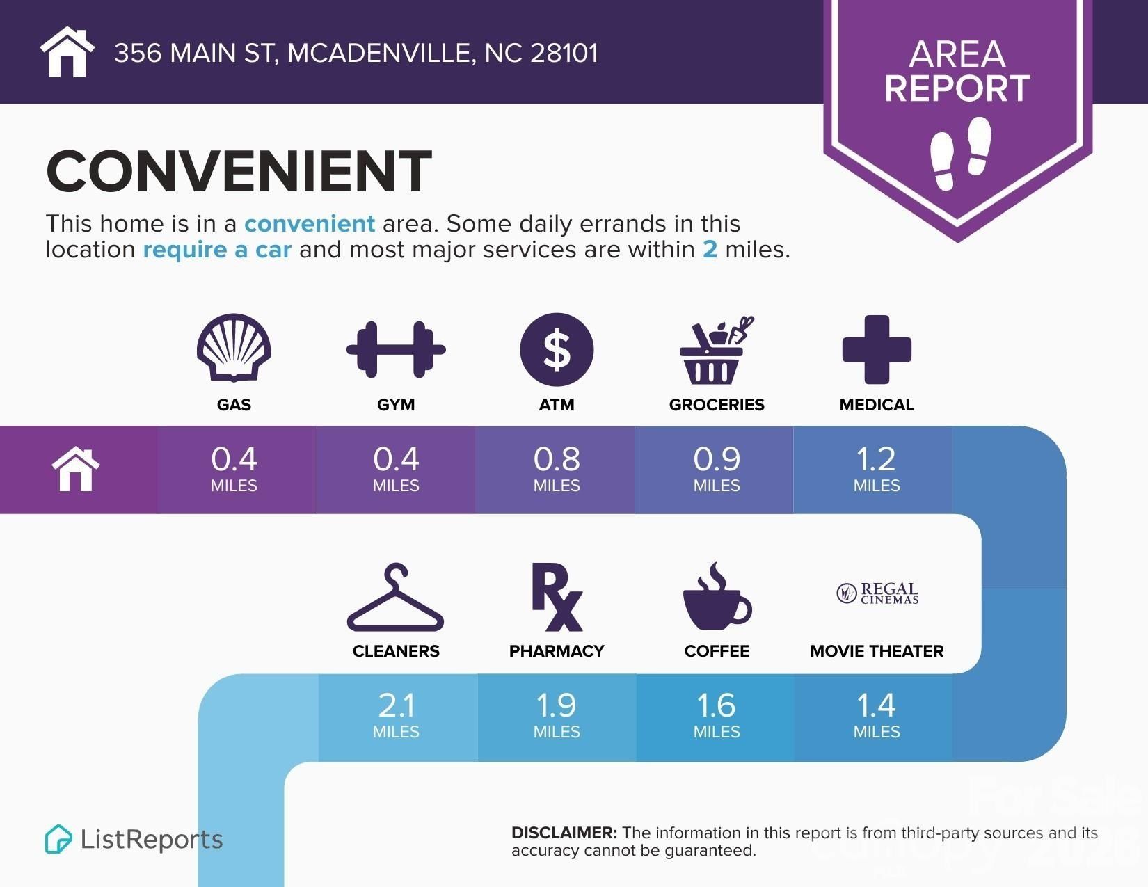 356 Main Street. McAdenville, NC 28101