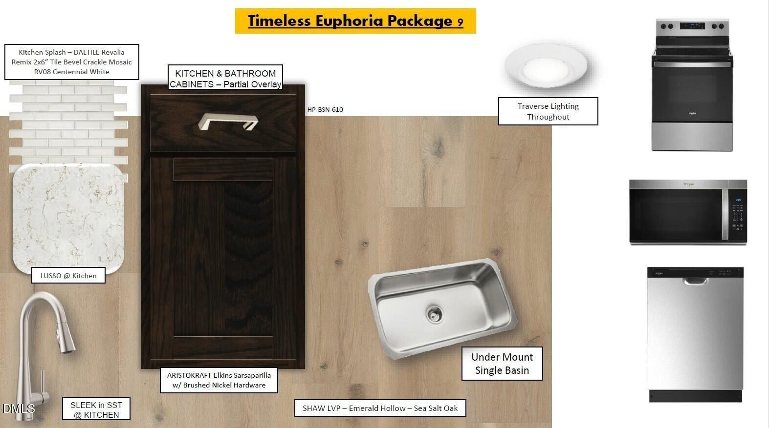 10637 Brookside Reserve Road. Raleigh, NC 27614