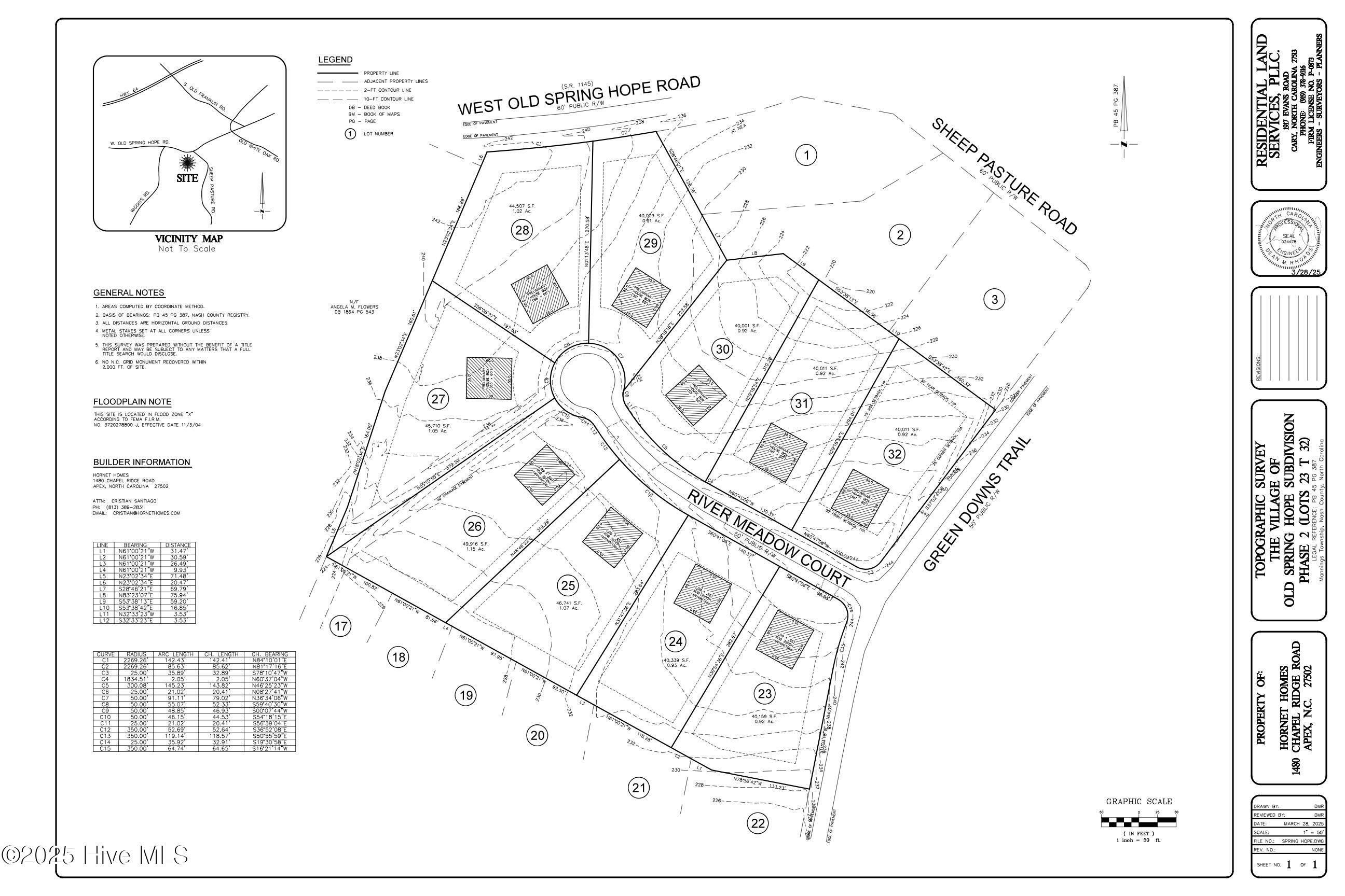 2709 River Meadow Court. Spring Hope, NC 27882