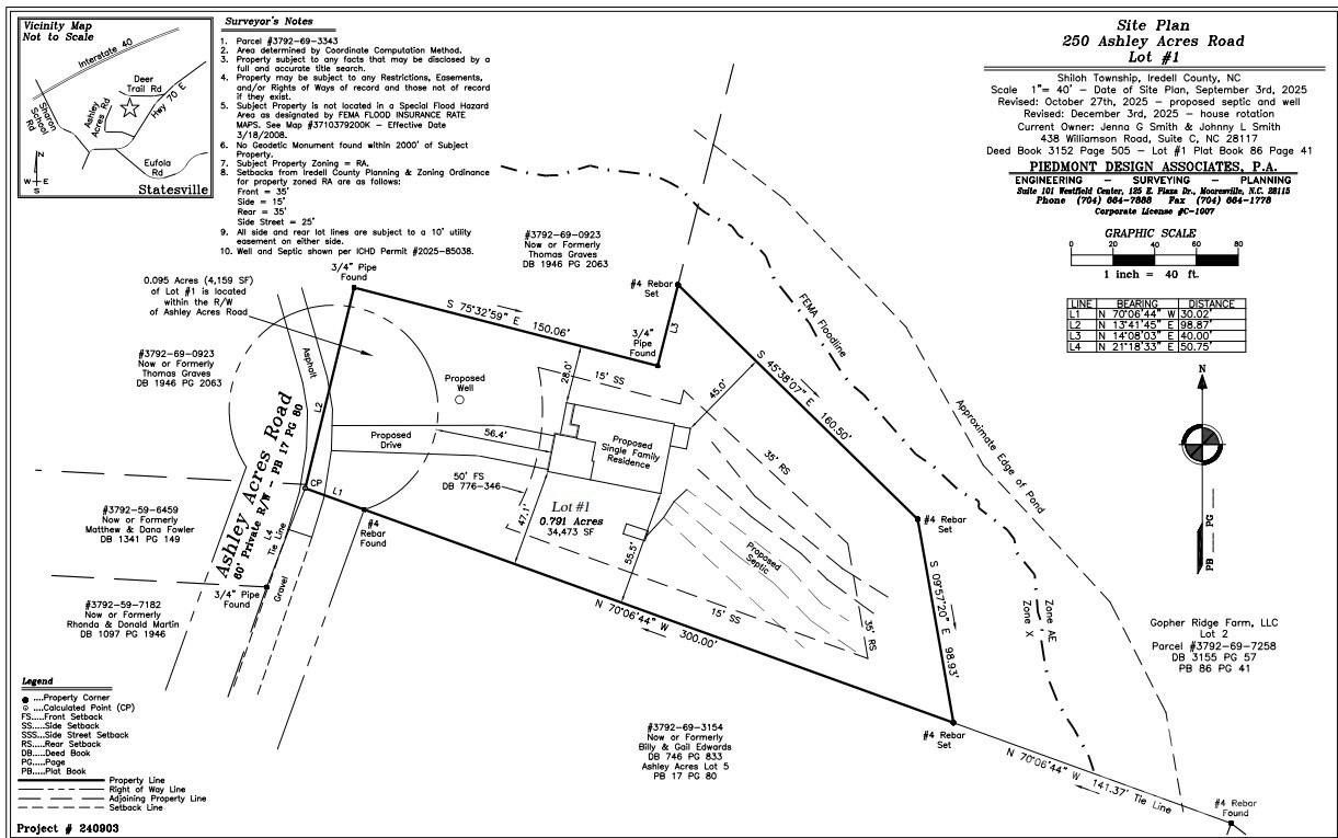 250 Ashley Acres Road. Statesville, NC 28677
