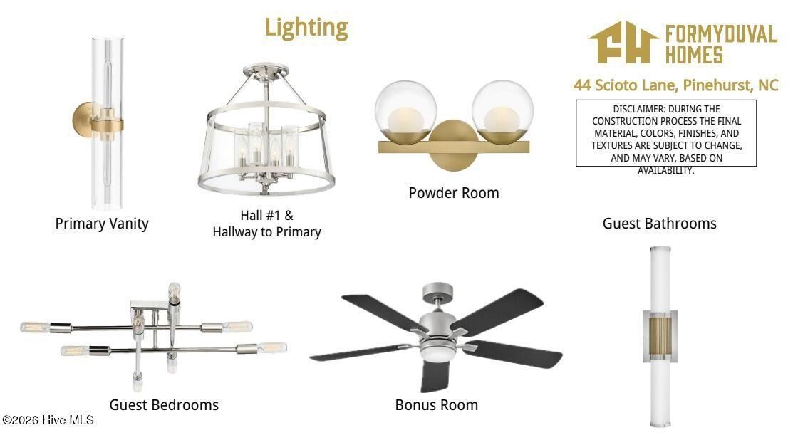 44 Scioto Lane. Pinehurst, NC 28374