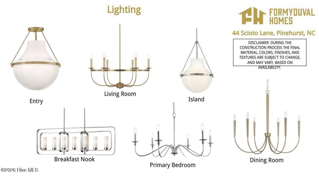 44 Scioto Lane. Pinehurst, NC 28374