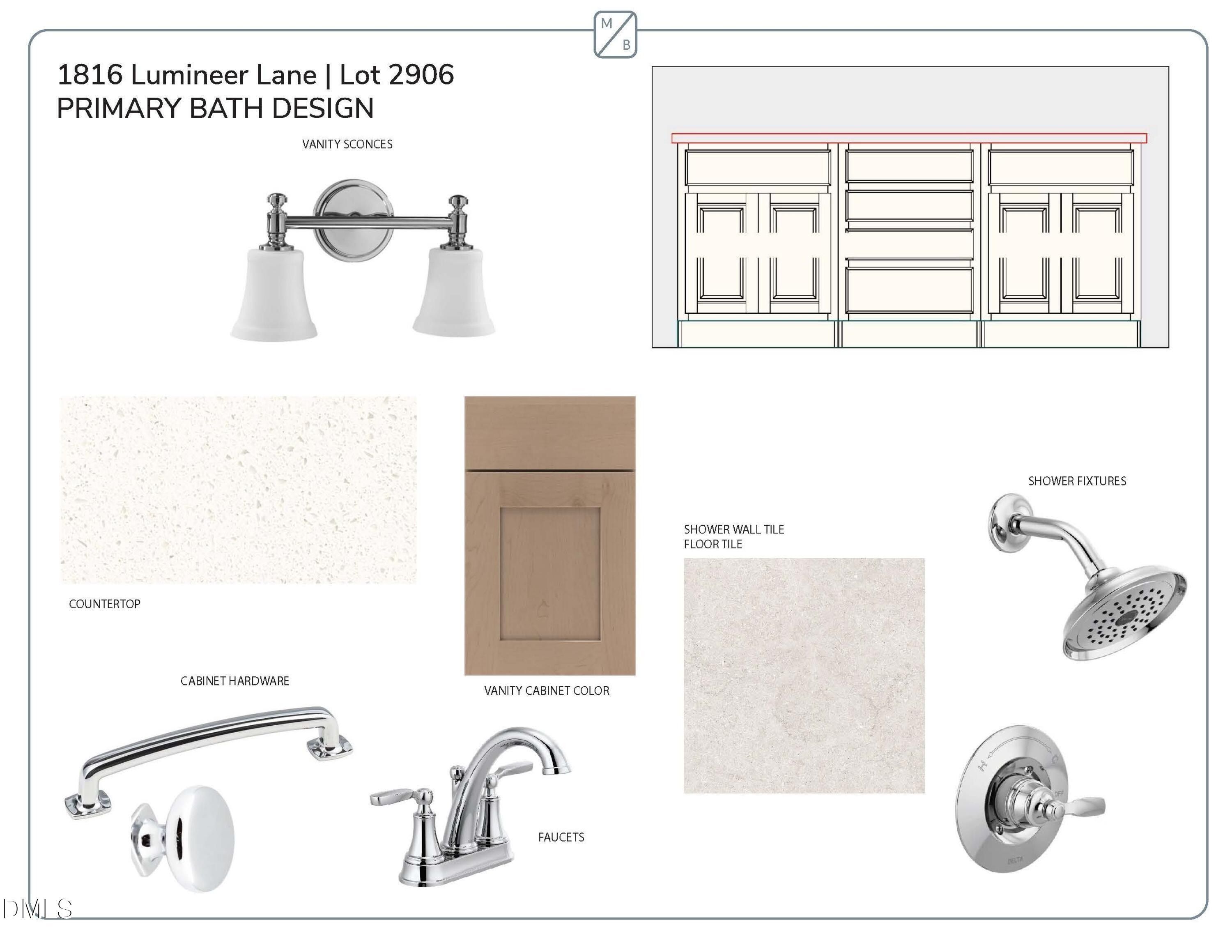 1816 Lumineer Lane. Wendell, NC 27591