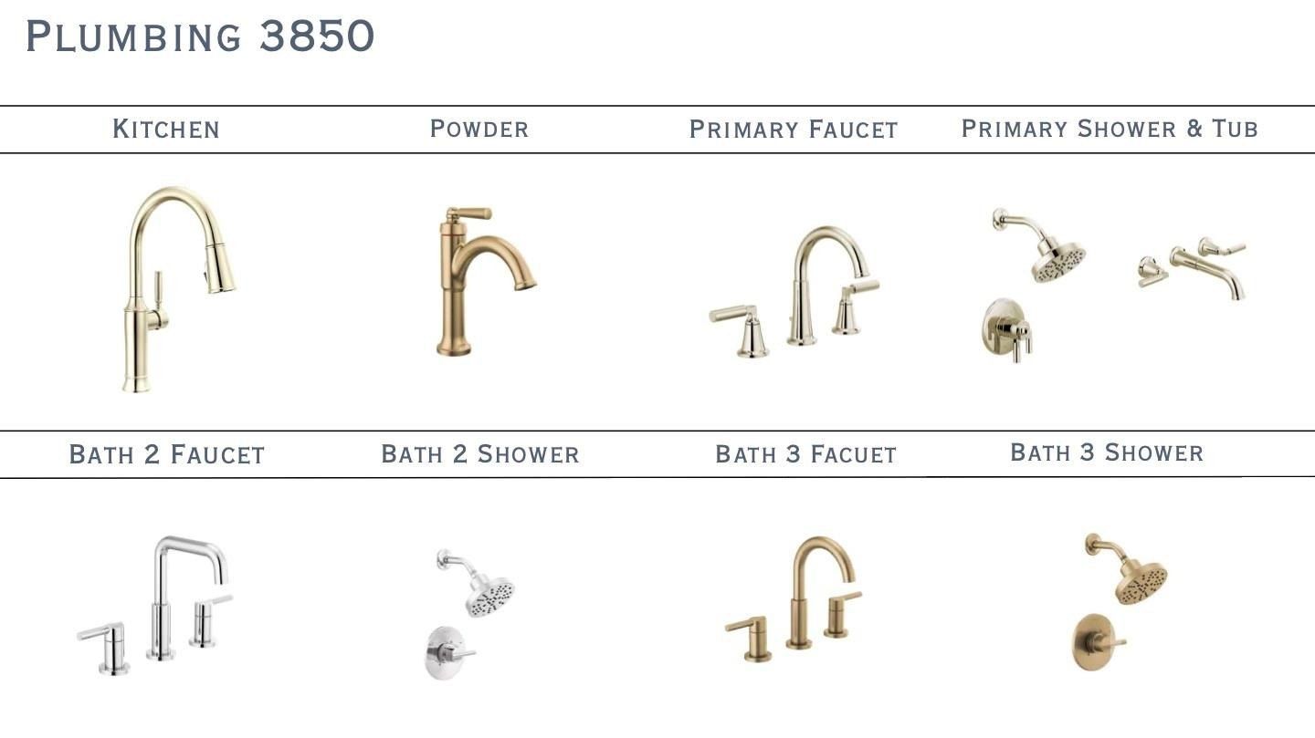 3850 Avalon Avenue. Charlotte, NC 28208