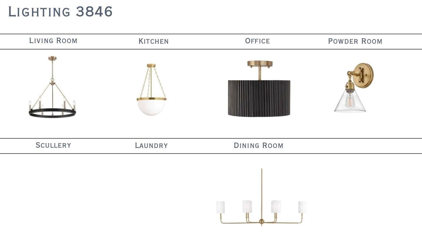 3846 Avalon Avenue. Charlotte, NC 28208