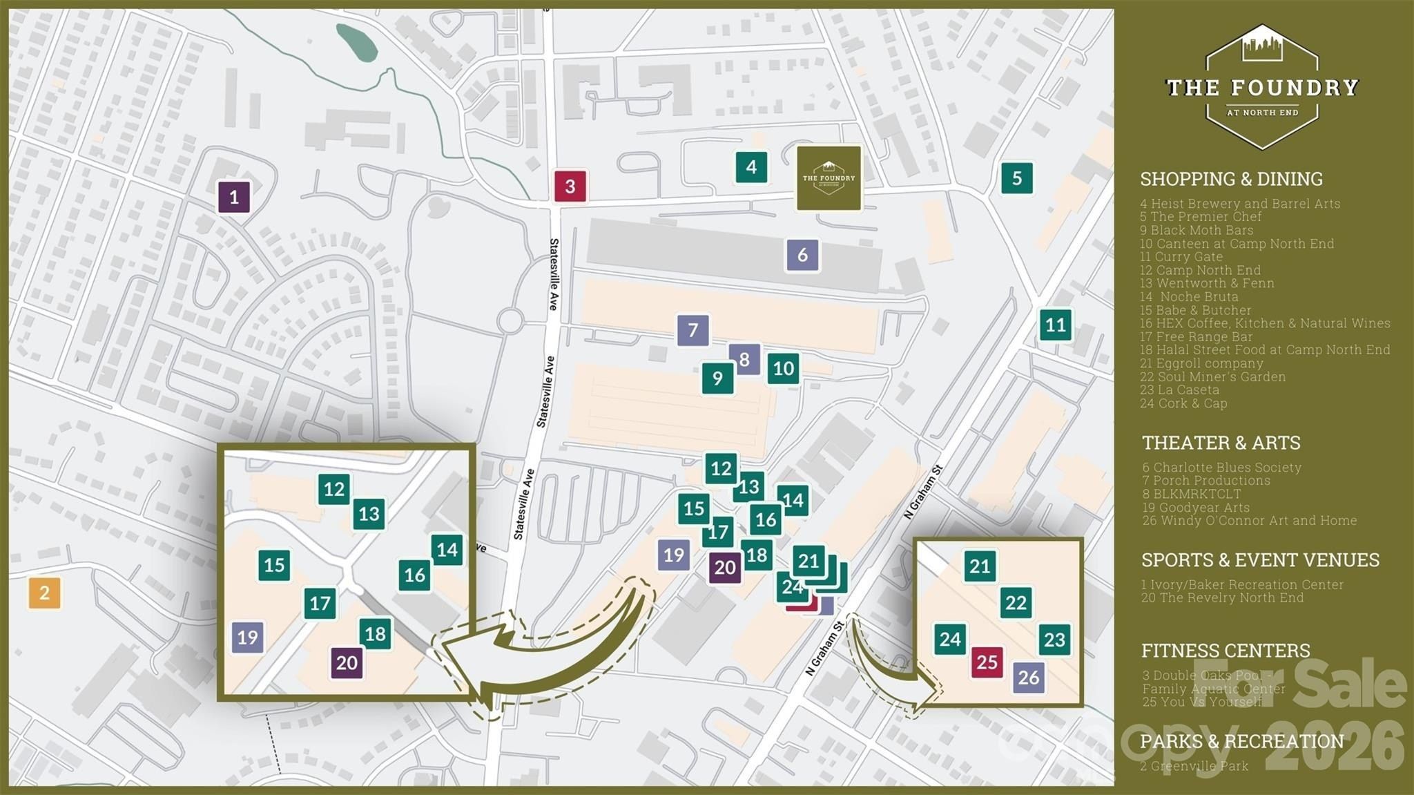 3002 Casting Street Unit 24. Charlotte, NC 28206