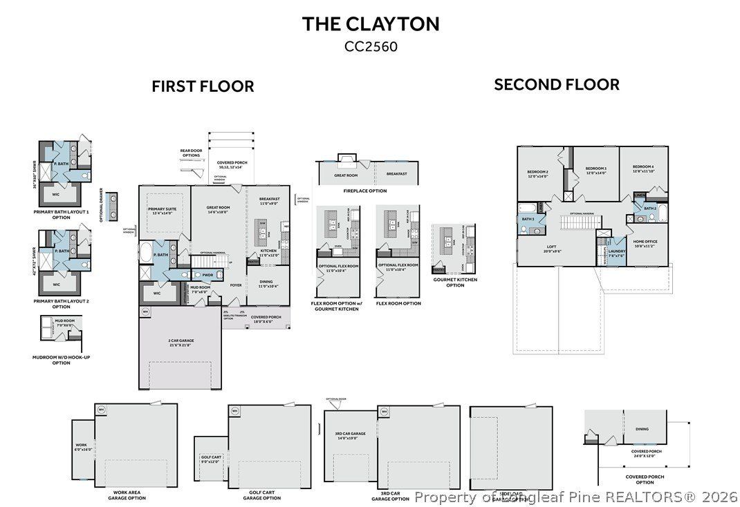 4283 Halkirk Drive. Fayetteville, NC 28312